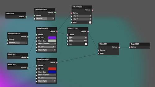 VisualFruit Nodes